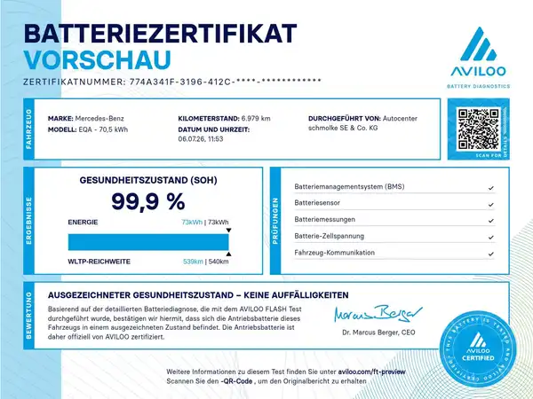 MERCEDES-BENZ EQA 250+ (12/15)